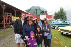 How many people can you fit under one umbrella?